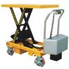 ETF30 Electric Scissor Lift Table 300kg